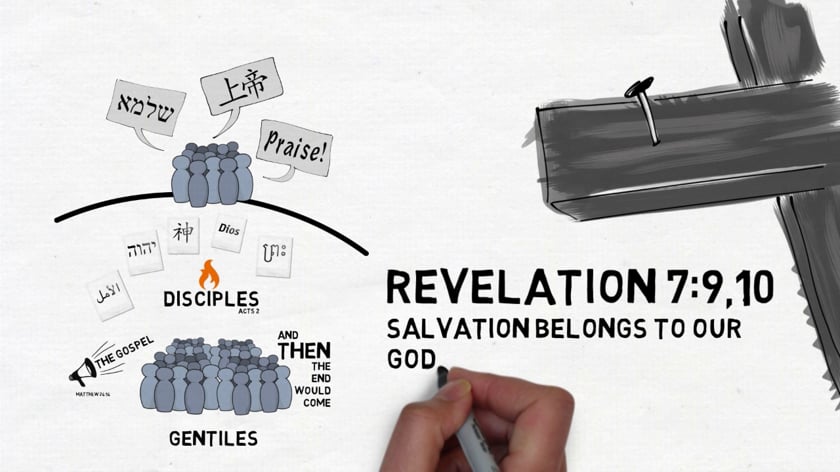 Revelation 7:9, 10 Salvation belongs to our God